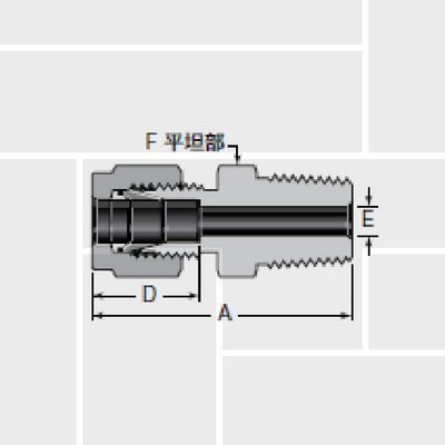 S01 Ferrule by male thread NPT