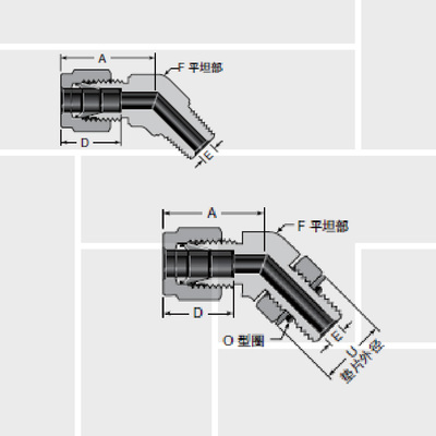 S18 Ferrule by male NPT thread, SAE/MS (ST) adjustable, 45°