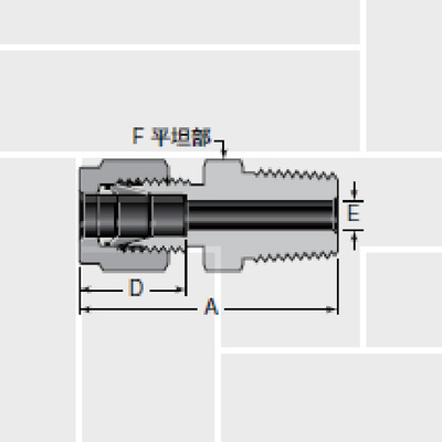 S02 Ferrule by male thread ISO/BSP tapered (RT, RS, RP)