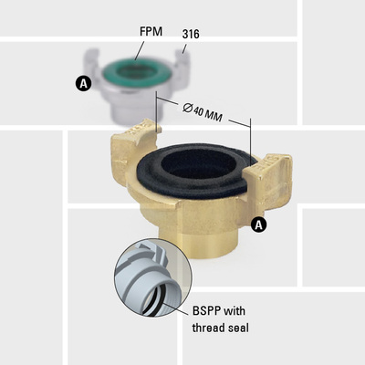 G04 German GK internal BSPP threaded coupler