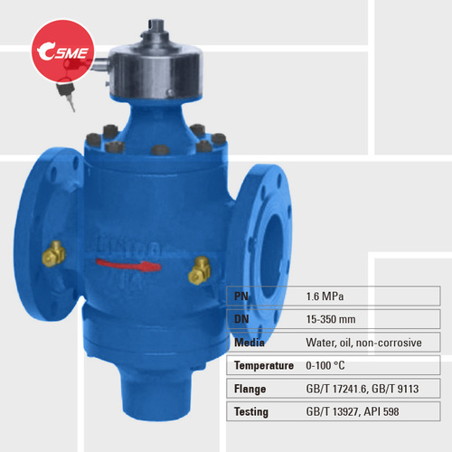 Balancing valves self-support hydraulic