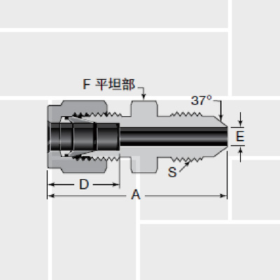 S05 Ferrule by male thread AN, bulkhead