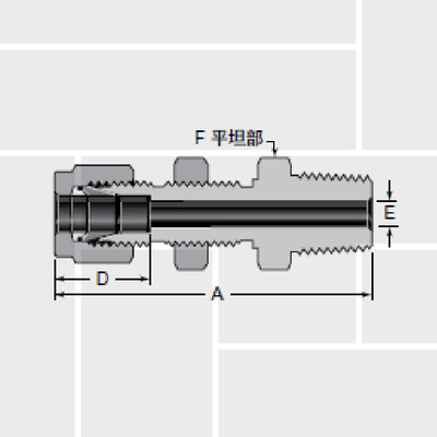 S03 Ferrule by male thread NPT, bulkhead