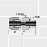 S04 Ferrule by male thread, SAE/MS (ST, OR)