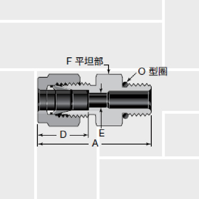 S04 Ferrule by male thread, SAE/MS (ST, OR)