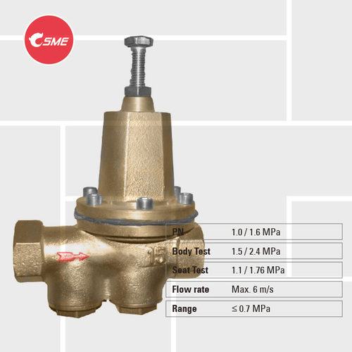 Diaphragm pressure reducing valves adjustable hydraulic