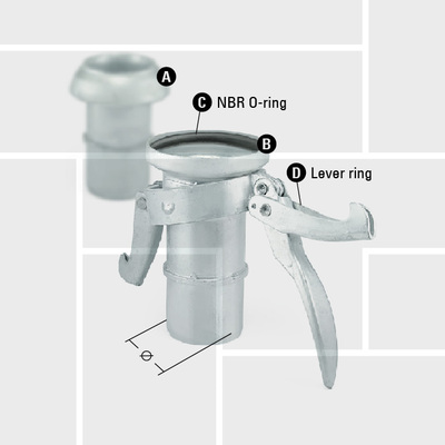 G19 Perrot connection with O-ring and lever ring