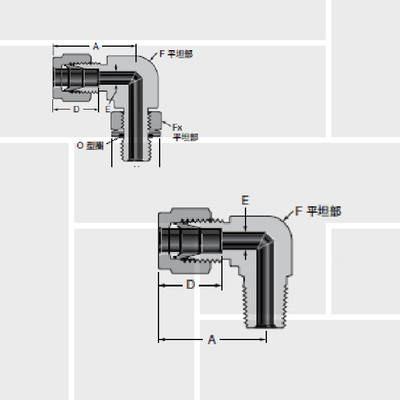 S13 Ferrule by male thread ISO/BSP (RT, PR, ST), 90°