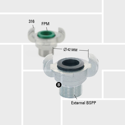 R04 EA external BSPP threaded coupling DIN3489 crowfoot