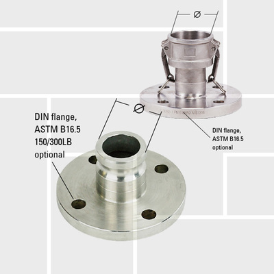K21 Flange DIN connection camlock coupler adapter