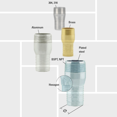 G21 KC BSPT NPT thread fitting serration king combination nipples