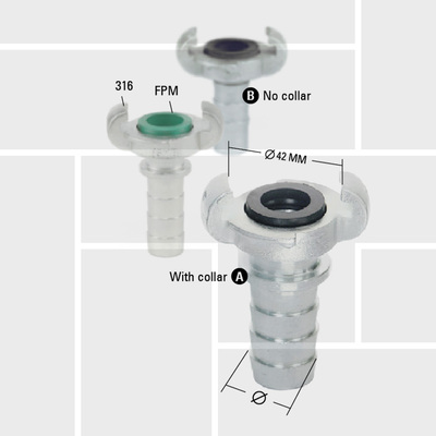 R01 EA coupling by hose tail serration and collar DIN3489 crowfoot