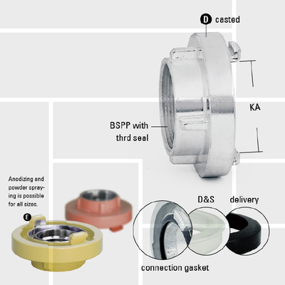 T06 Storz internal BSPP thread standard casted aluminum
