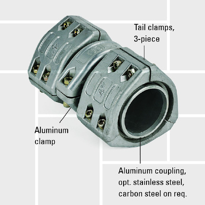 G35 Grooved layflat assembly, large bore hose assembly