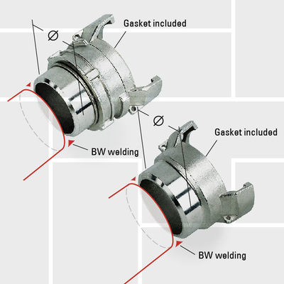 F12 Guillemin BW welding coupler lock ring