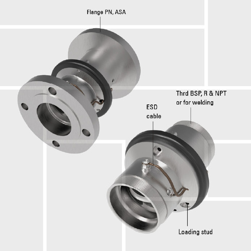 B44 LDA 40, 50, .. 150, 200 breakaway breakload 20-40 kN