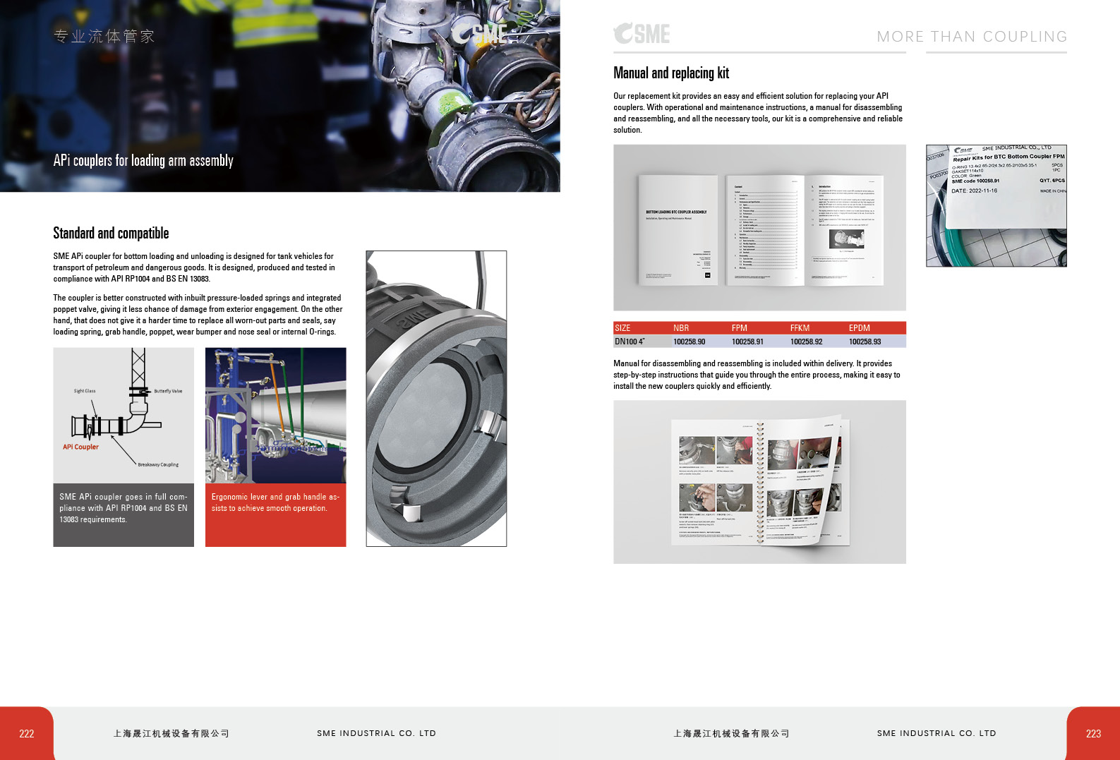 B07 APi bottom loading coupler RP1004 EN13083 - SME Couplings