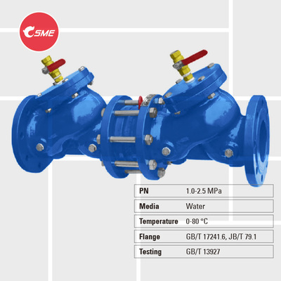 Cut off valves slurry