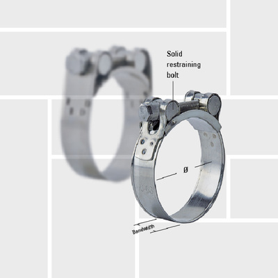 C10 Steel W1 & stainless W4 superior clamping