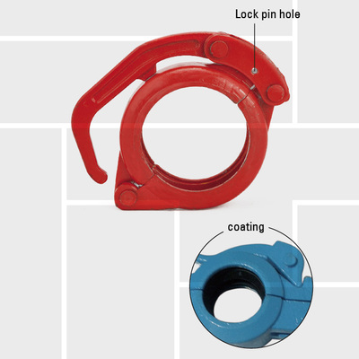 J02 Groove clamps, Vic-taulic type long handle operation, gasket included