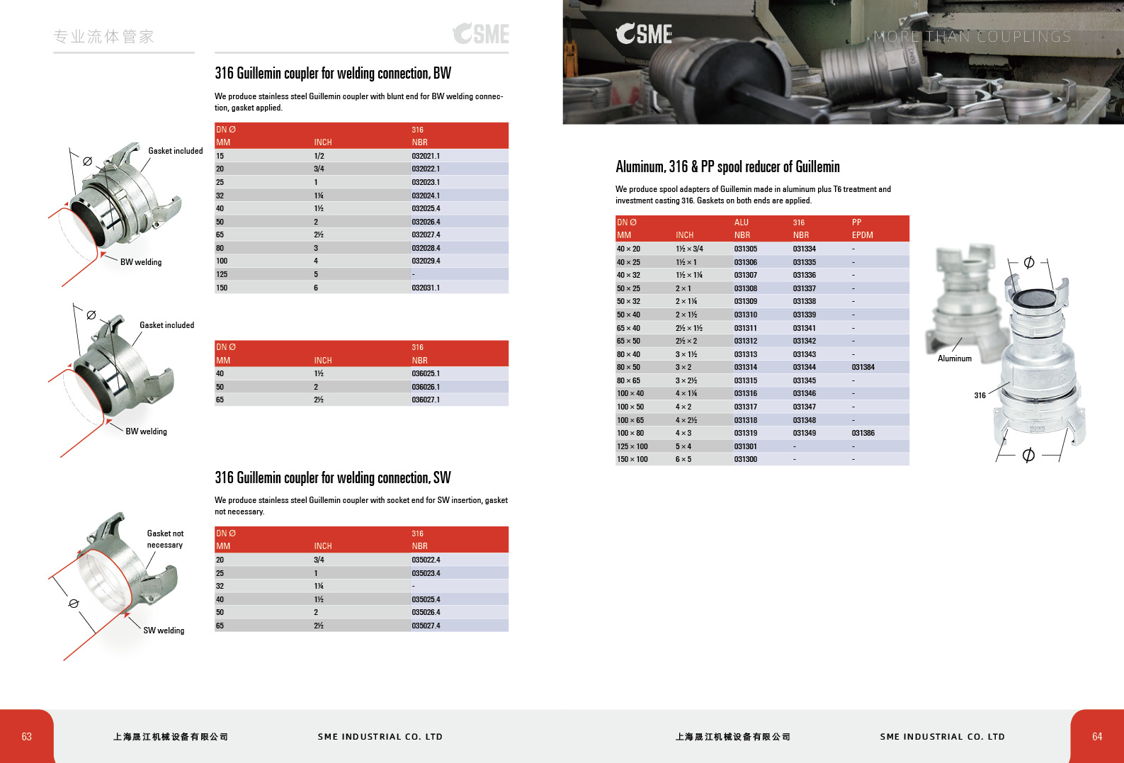F12 Guillemin SW socket welding coupler - SME Couplings