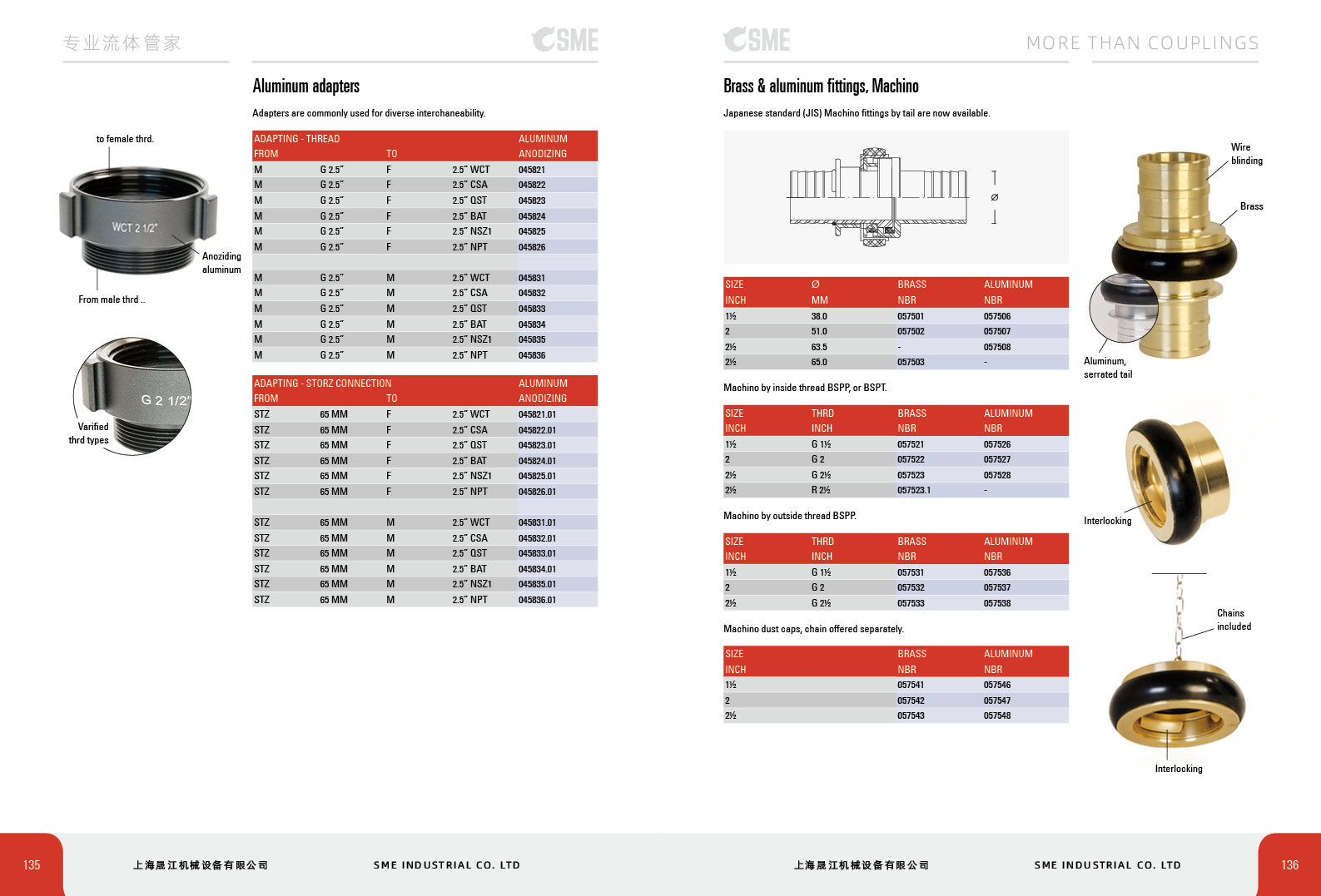 05.6 其他消防.jpg