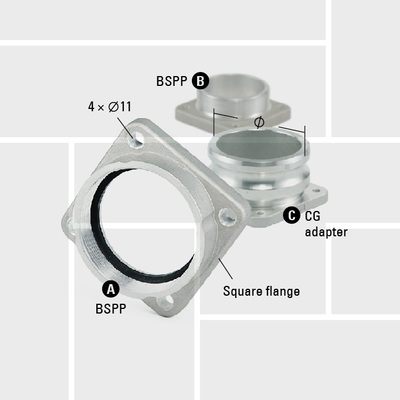 B04 Square flange by thread and coupler