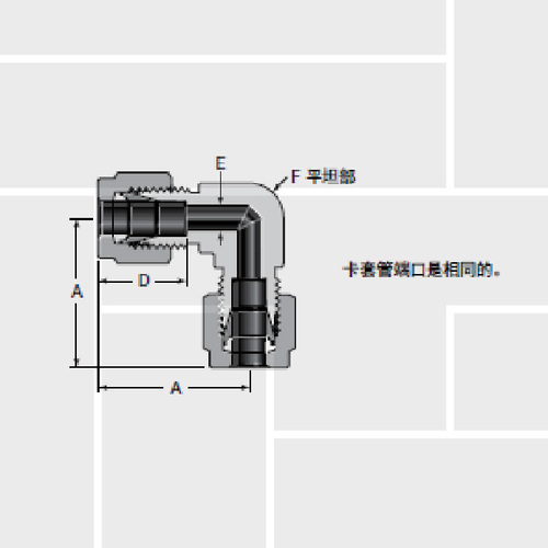 S17 Ferrule joint, 90°