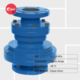Pressure reducing valves proportional hydraulic