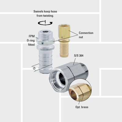 G34 Swivels with hose tail and thread adapter for washdown guns