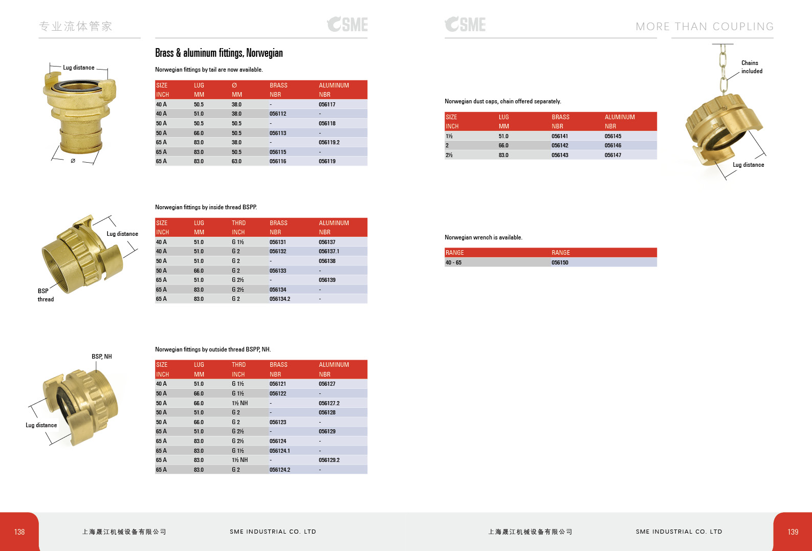 05.6 其他消防.jpg