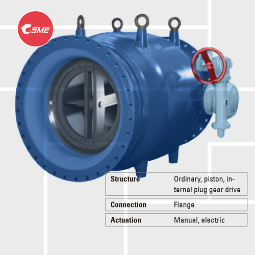 Piston regulating valves flow hydraulic