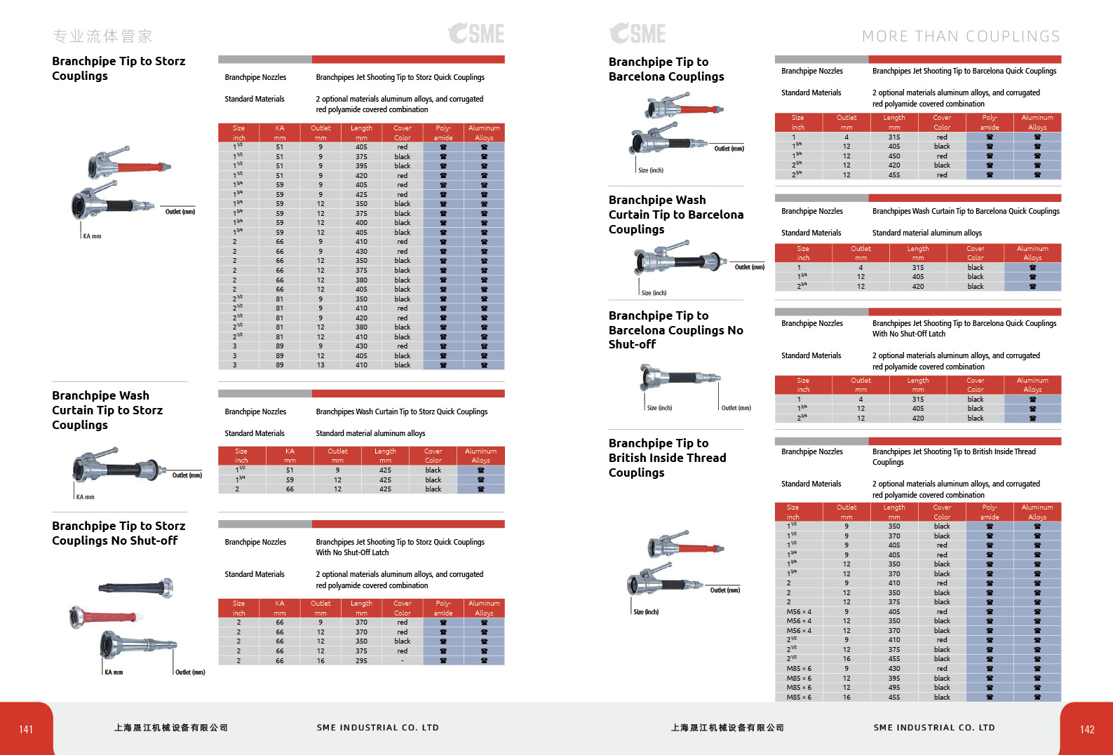 05.7 消防水枪.jpg
