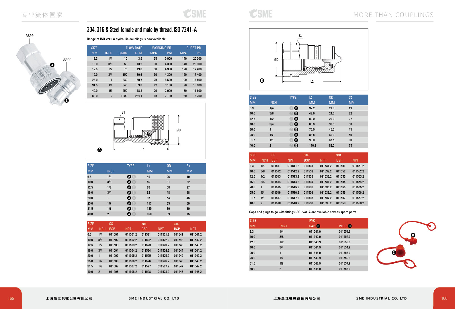 R25 Rope Thread R25 Female and male by thread, ISO 7241-A - SME Couplings