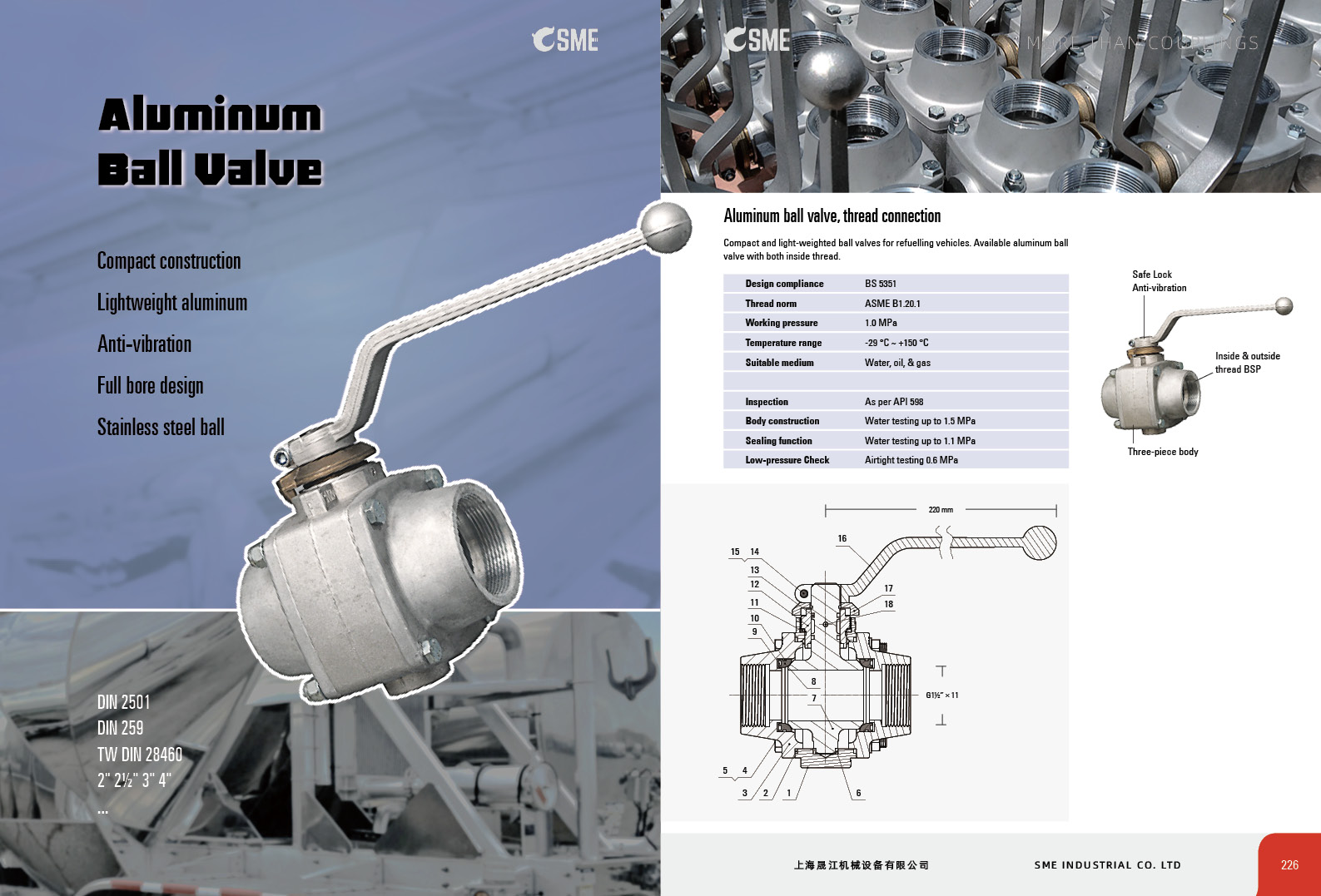 Al Thread Valve B06 Aluminum ball valve, thread connection - SME Couplings