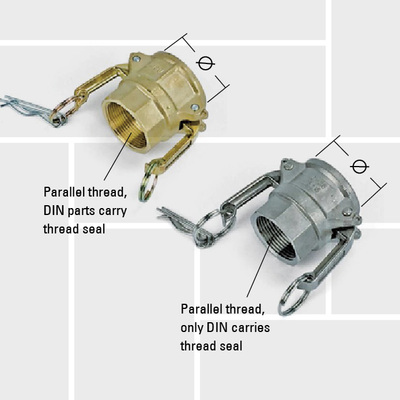 K11 DIN Camlock DF female coupler BSPP EN14420-7