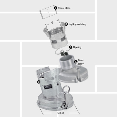 B01 APi outlets thread BSPP and Guillemin add-on