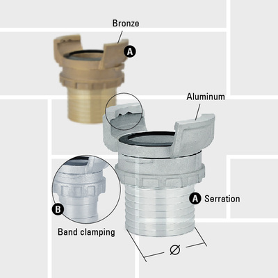 T33 DSP AR hose coupler serration and band clamping NF-S61