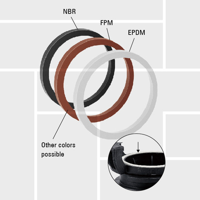 F15 Spare gasket NBR FPM EPDM for Guillemin connection