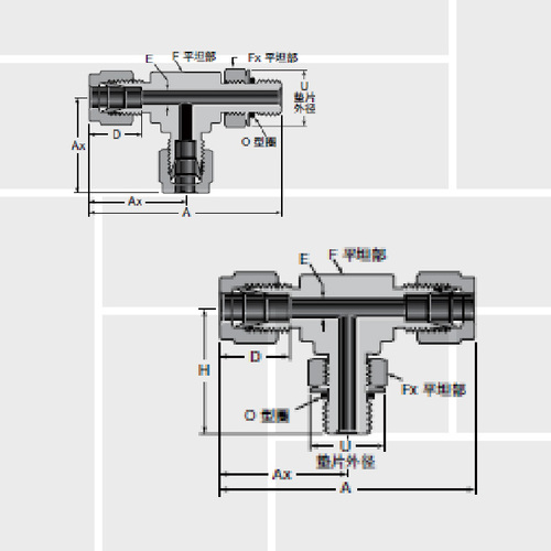 S20 Ferrule three-way, one male parallel thread SAE/MS (TTS, TST, TRT), adjustable