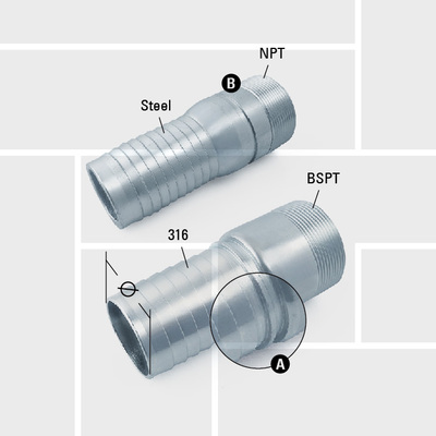 G23 KC grooved collared fitting king combination nipples