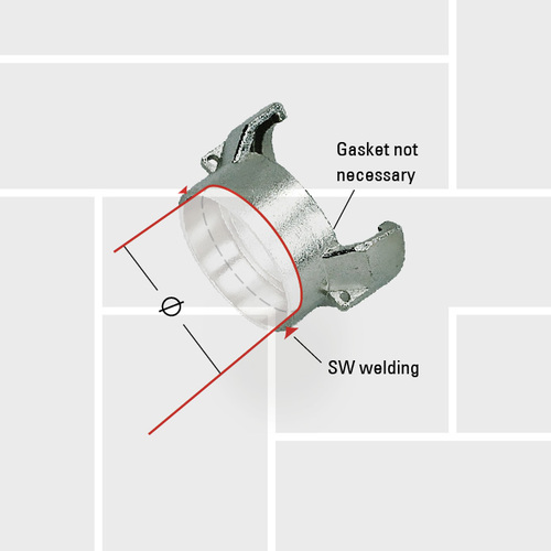 F13 Guillemin SW socket welding coupler - SME Couplings