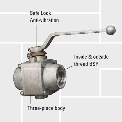 B06 Aluminum ball valve, thread connection