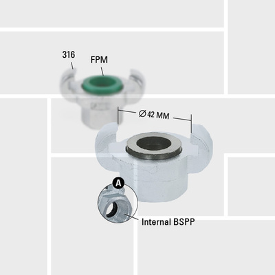 R03 EA internal BSPP threaded coupling DIN3489 crowfoot